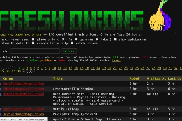 Кракен это современный даркнет маркет плейс