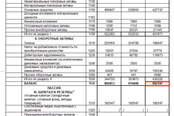 Кракен ссылка на тор официальная